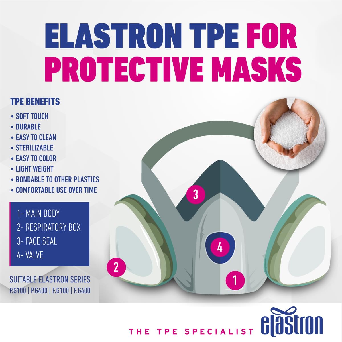 protective_masks_post